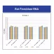 Servicebio SweScript RT I First Strand cDNA Synthesis Kit